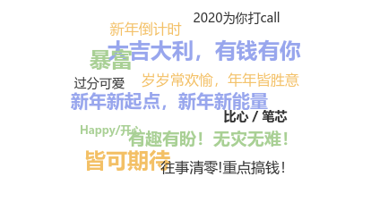 1579053434406517.png 8e00c46a5fabc60fd42ae25dde36b4c.png